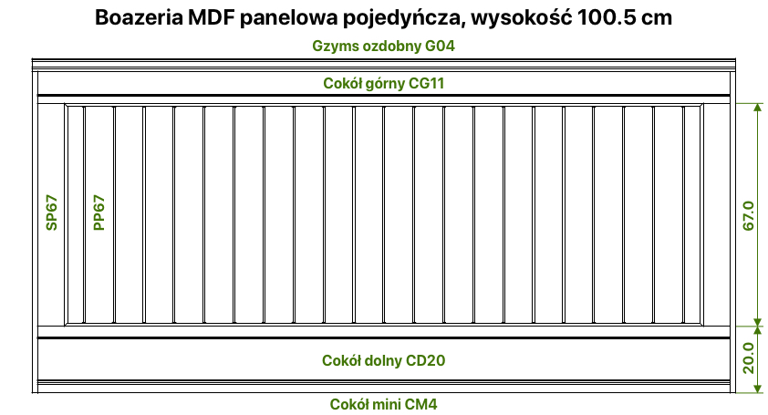 Boazeria angielska MDF płycinowa pojedyńcza 100,5 cm. opis