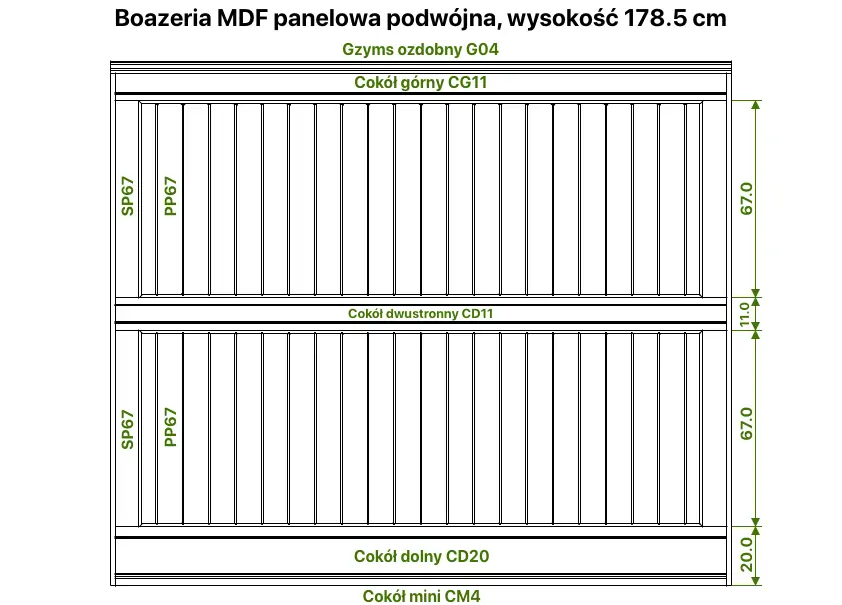 Boazeria angielska MDF płycinowa pojedyńcza 178,5 cm. opis